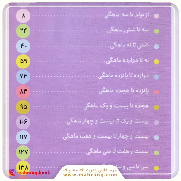 140 بازی فکری با بچه‌ها (از تولد تا 3 سالگی)