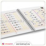 کتاب دوباره بنويس‌ جلد 12 - تصویر 4